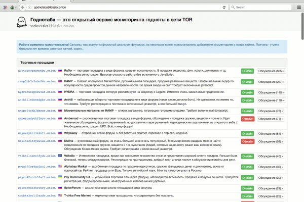 Зеркала сайта кракен tor